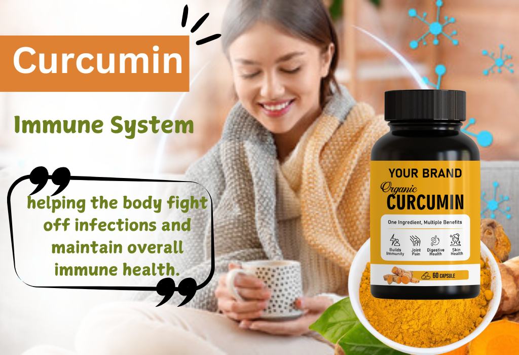 Curcumin Capsule Manufacturers