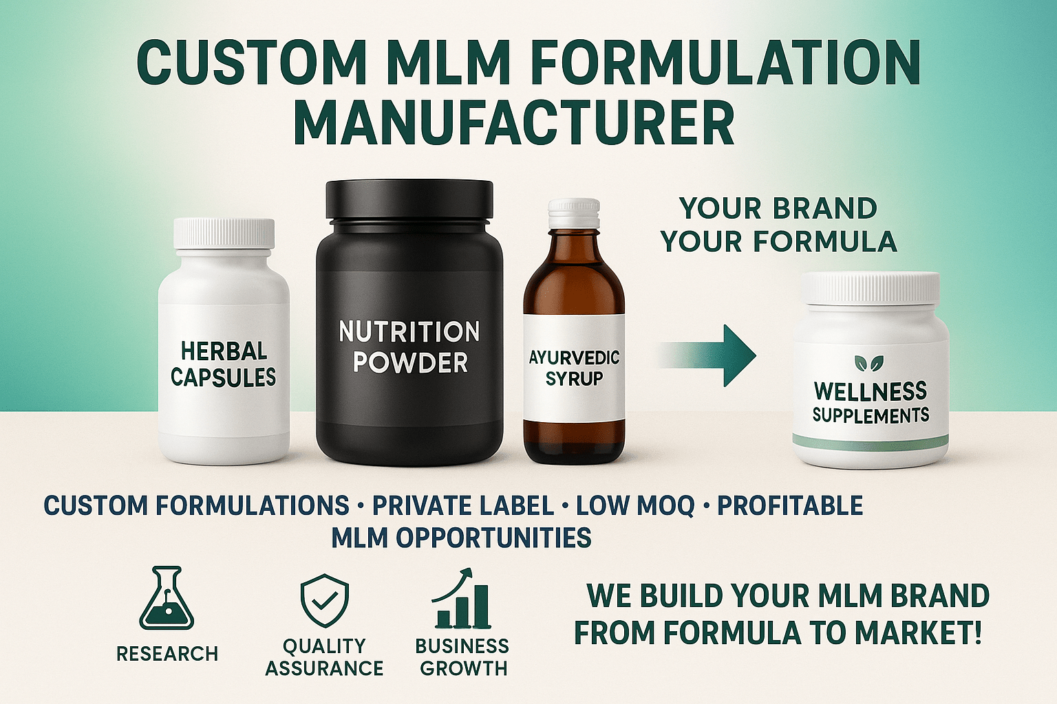 Custom MLM Formulation Manufacturer