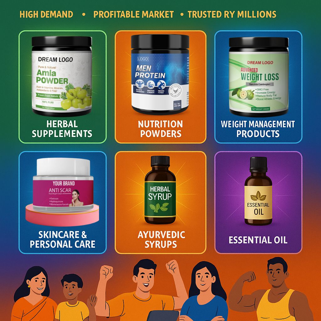 best mlm company products