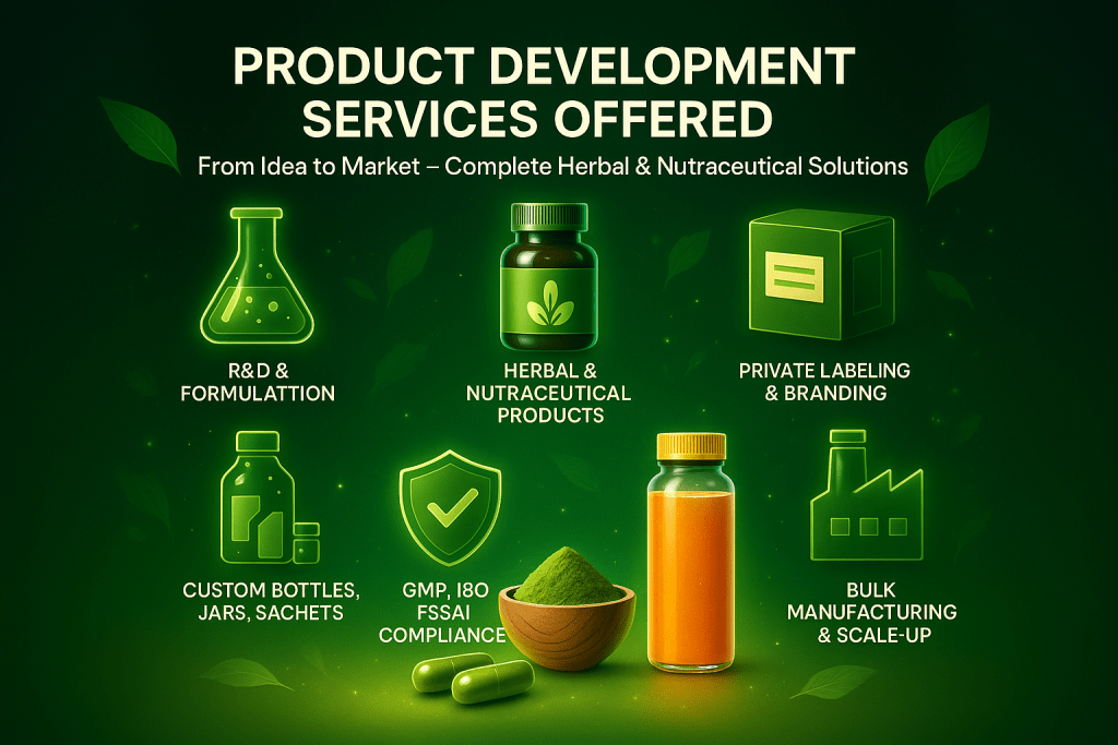 Third Party Herbal Supplement Manufacturer India